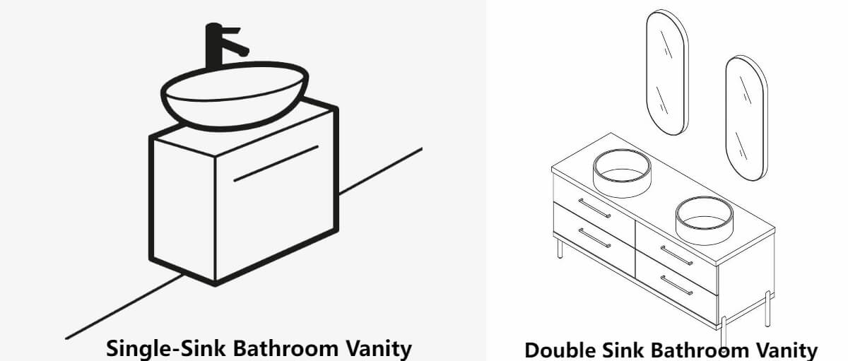Single-Sink Bathroom Vanity
