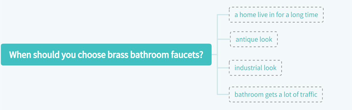 When should you choose brass bathroom faucets