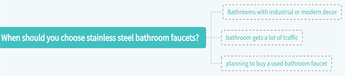When should you choose stainless steel bathroom faucets?