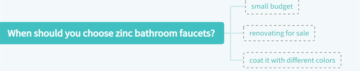 When should you choose zinc bathroom faucets
