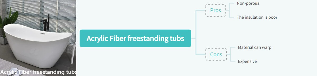 Acrylic Fiber freestanding tubs