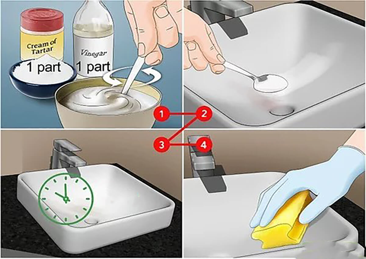 how to maintain Ceramic sink