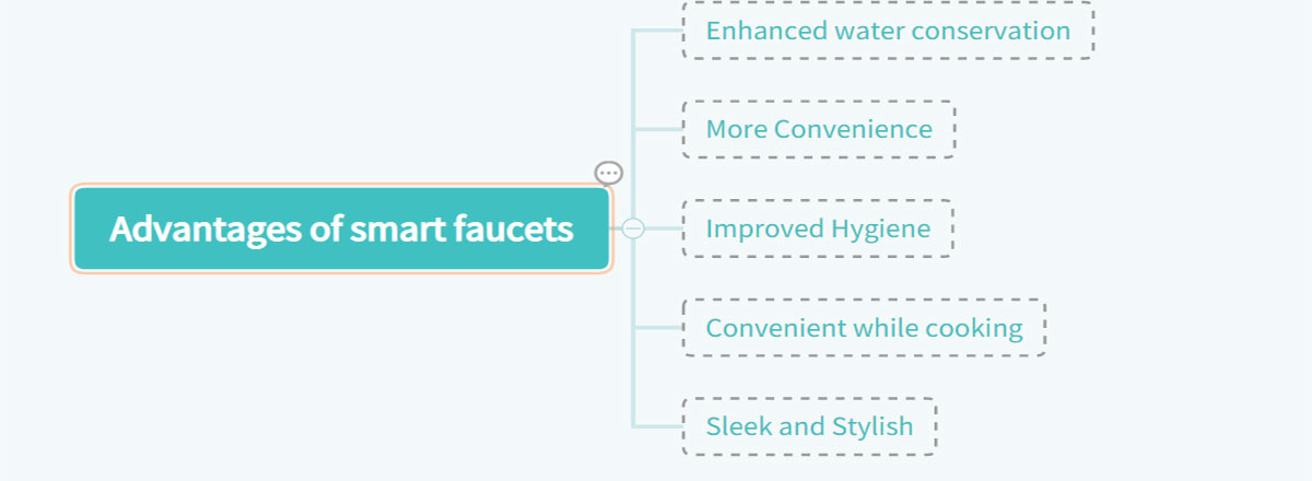 Advantages of smart faucets