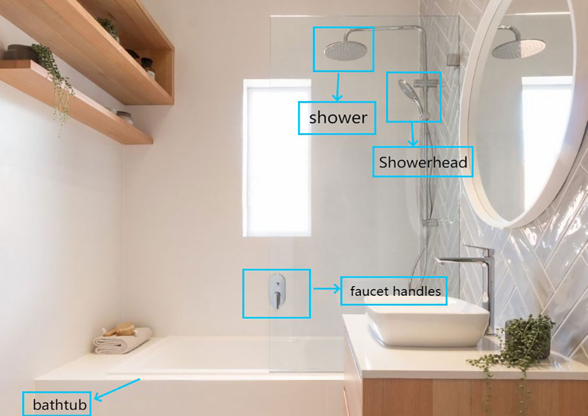 Components of a shower system