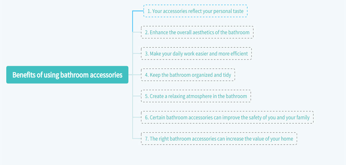 Benefits of using bathroom accessories