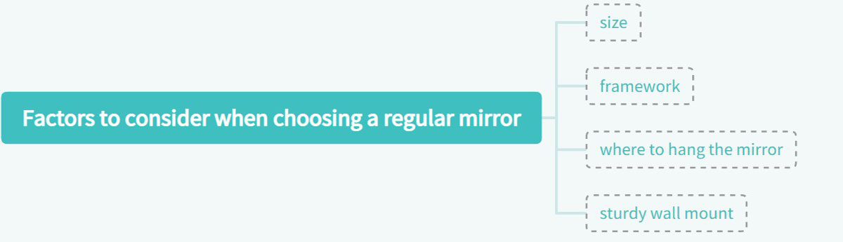 Factors to consider when choosing a regular mirror